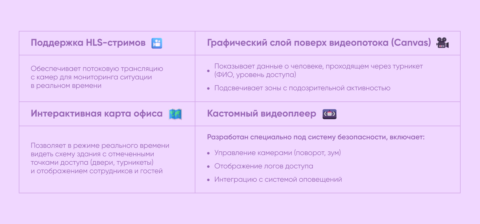 как работает скуд
