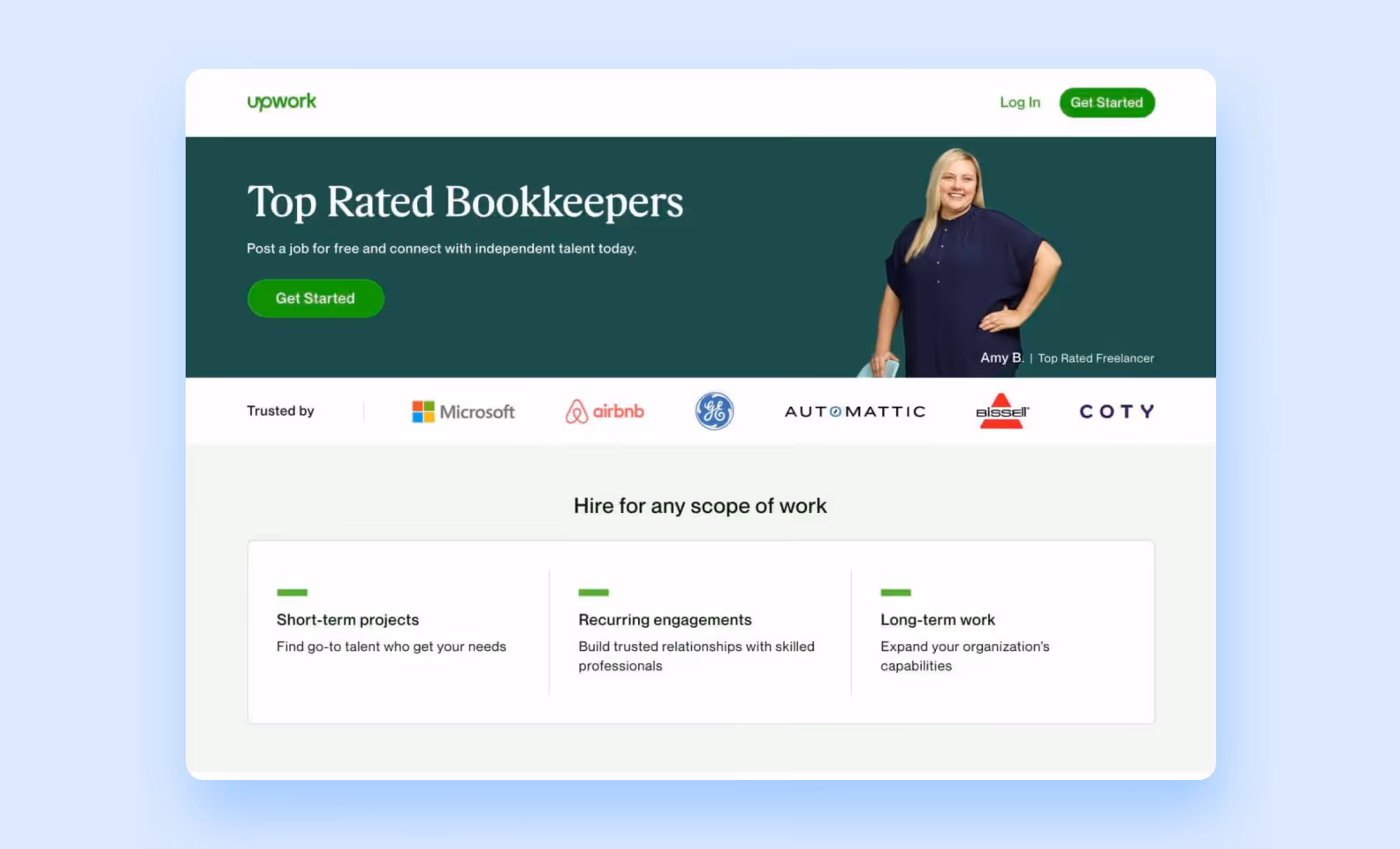 upwork