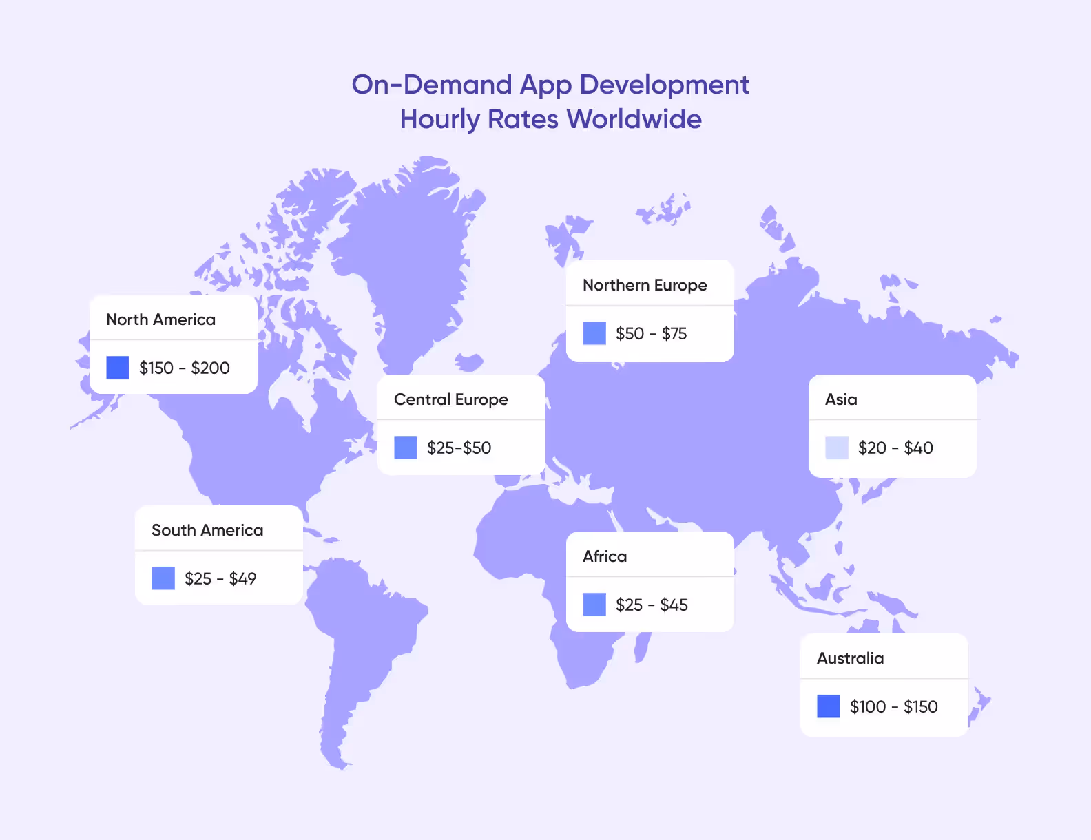 A world map with the average hourly rate of software engineers