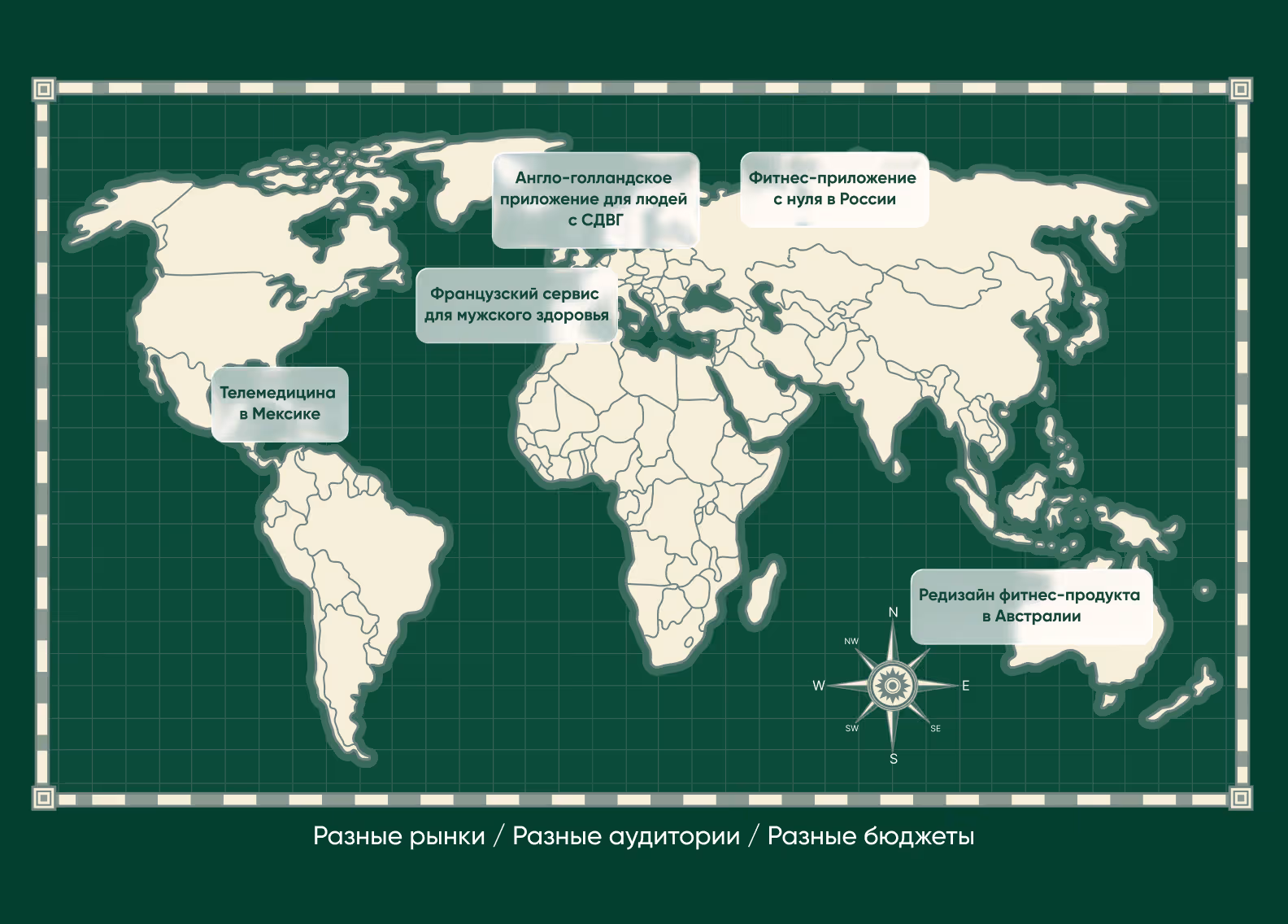 Блок с перечислением HealthTech-проектов в разных странах и подписью «Разные рынки, разные аудитории, разные бюджеты».