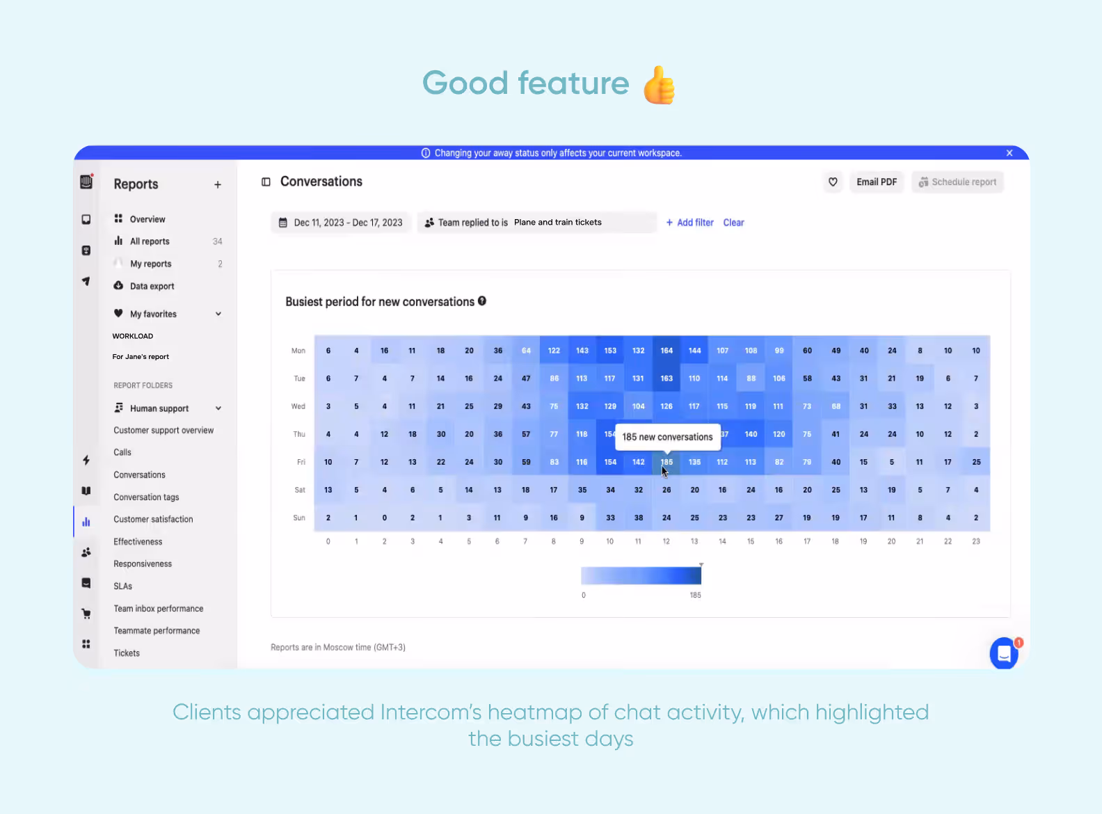 UI Kit Elements