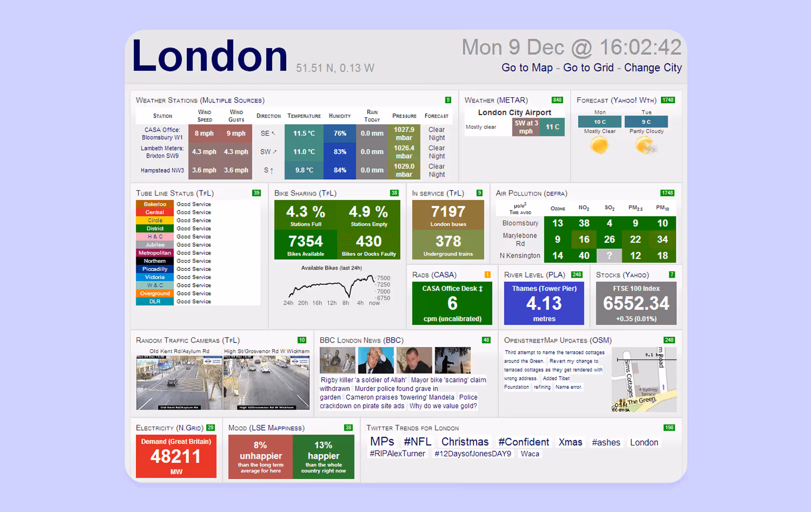 A weather station app with a dashboard design