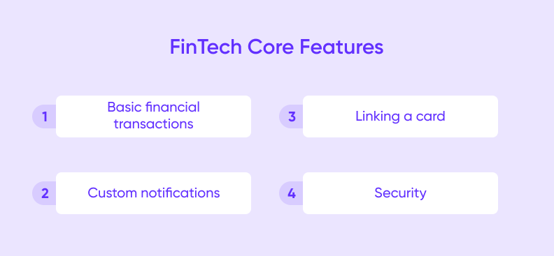 How to Build a Fintech App in 2026: Step-by-Step Guide - Purrweb
