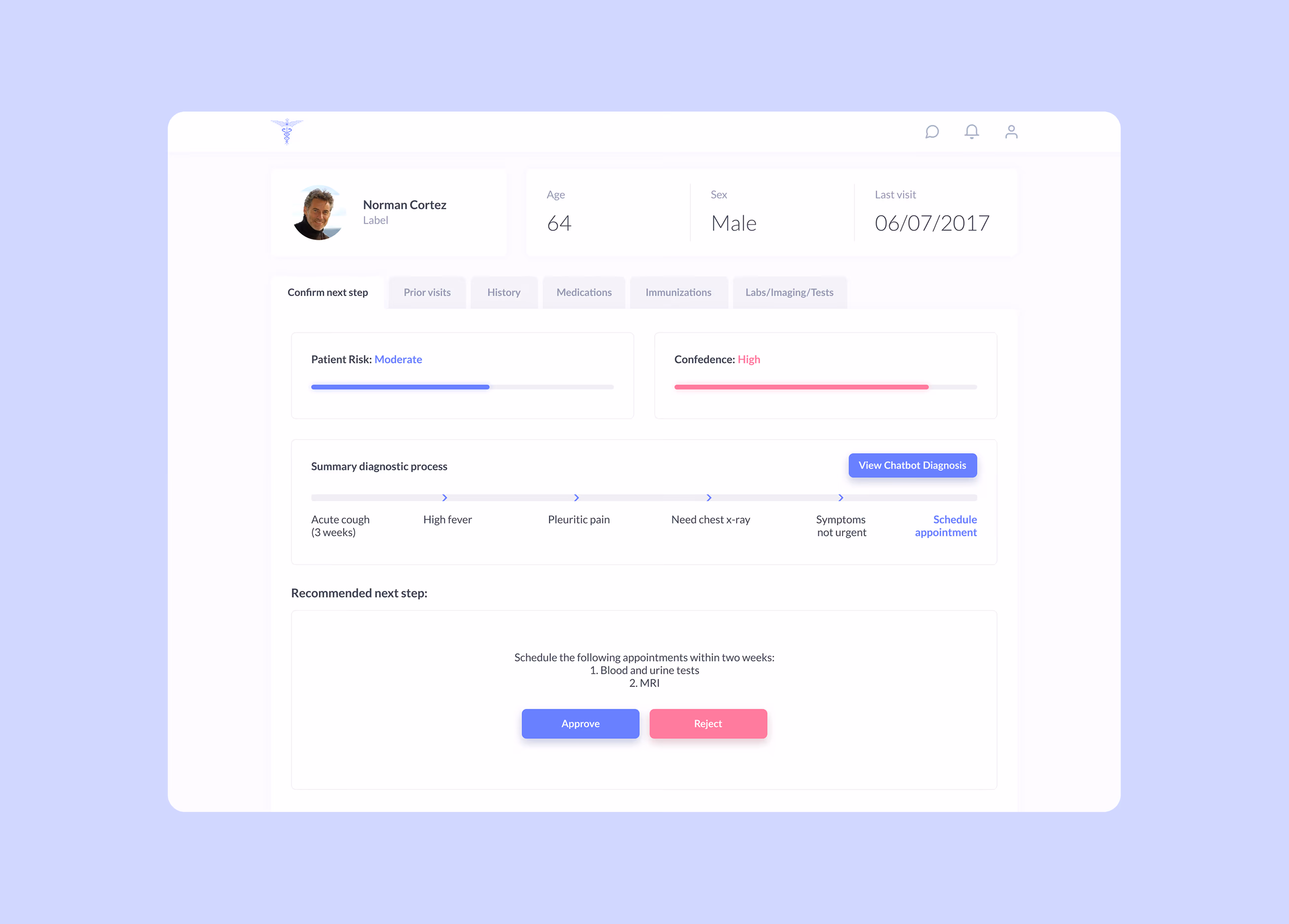 интерфейс медицинского приложения