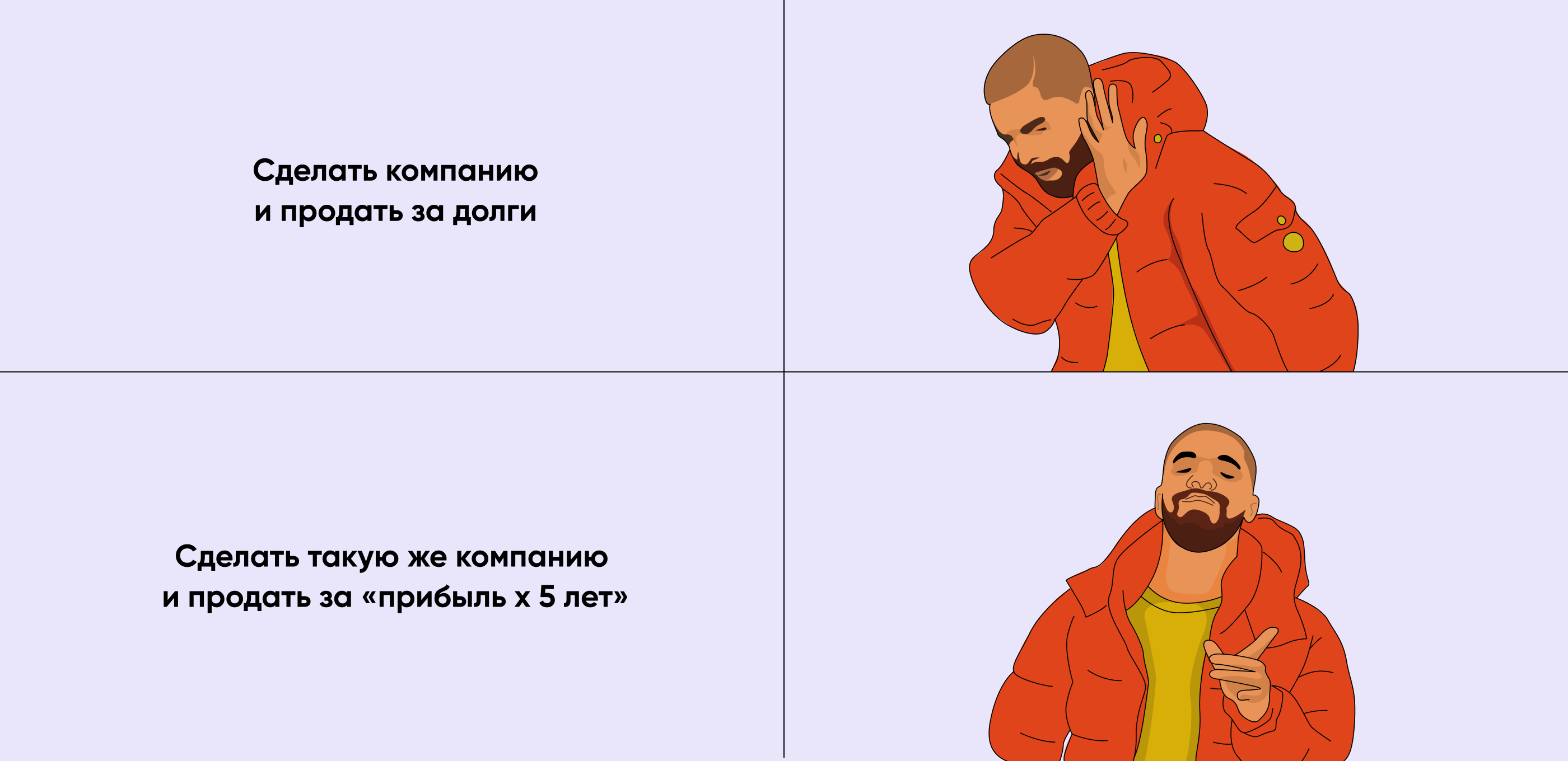 Как мы основали компанию, продали ее за долги, а потом сделали такую же и продали ее по оценке «прибыль × 5 лет»