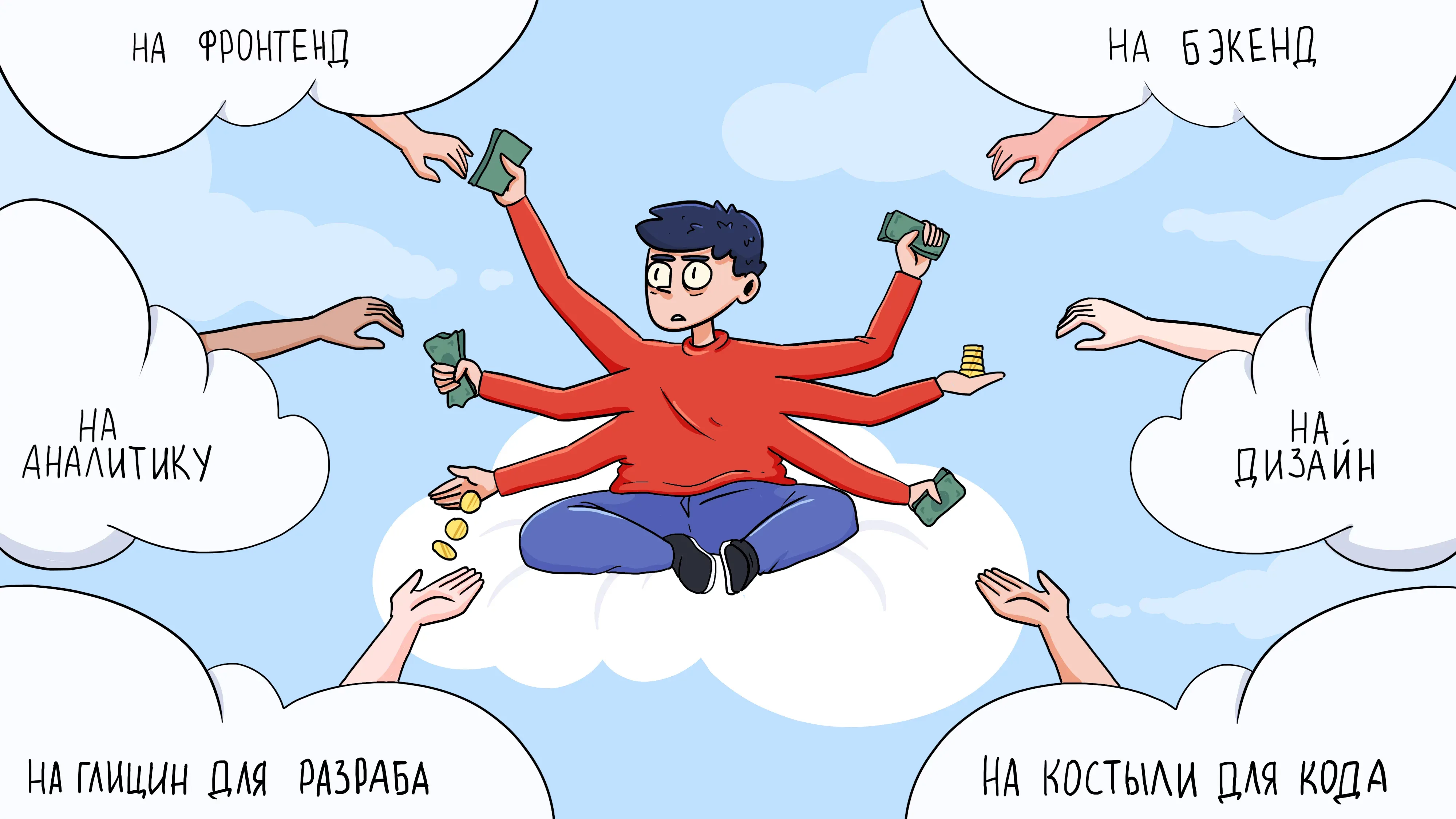 Как отдать MVP на аутсорс, чтобы потом не краснеть перед начальством за потраченный бюджет