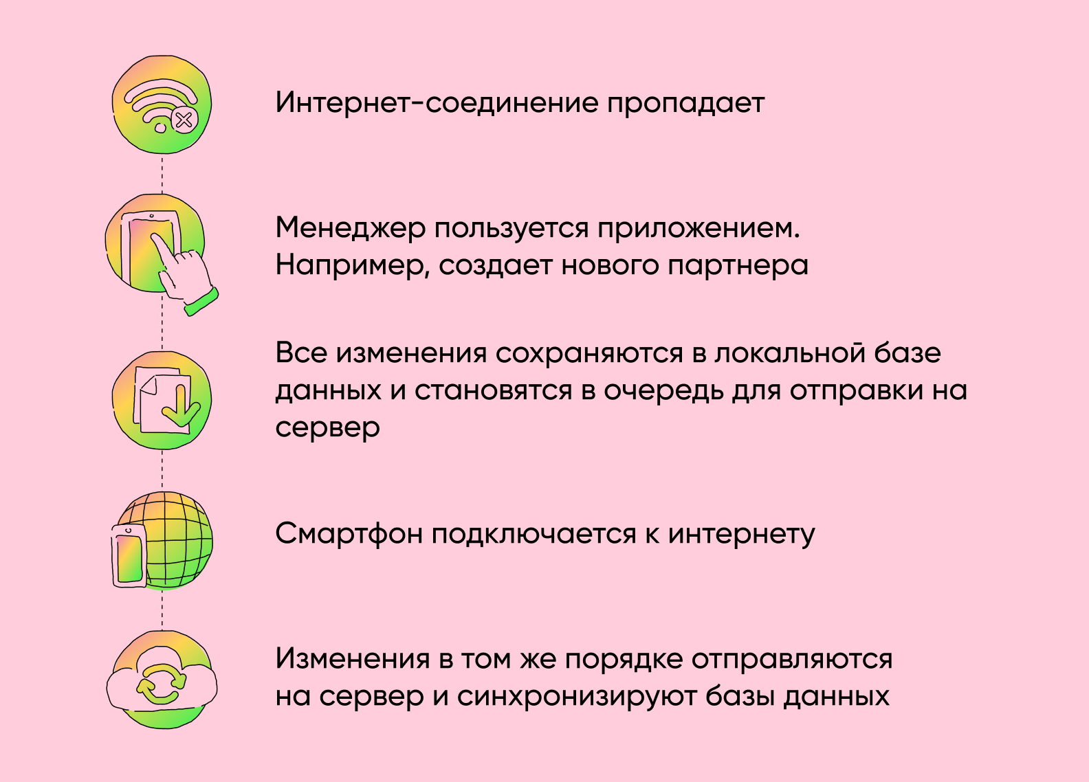 Кейс Koblik Group