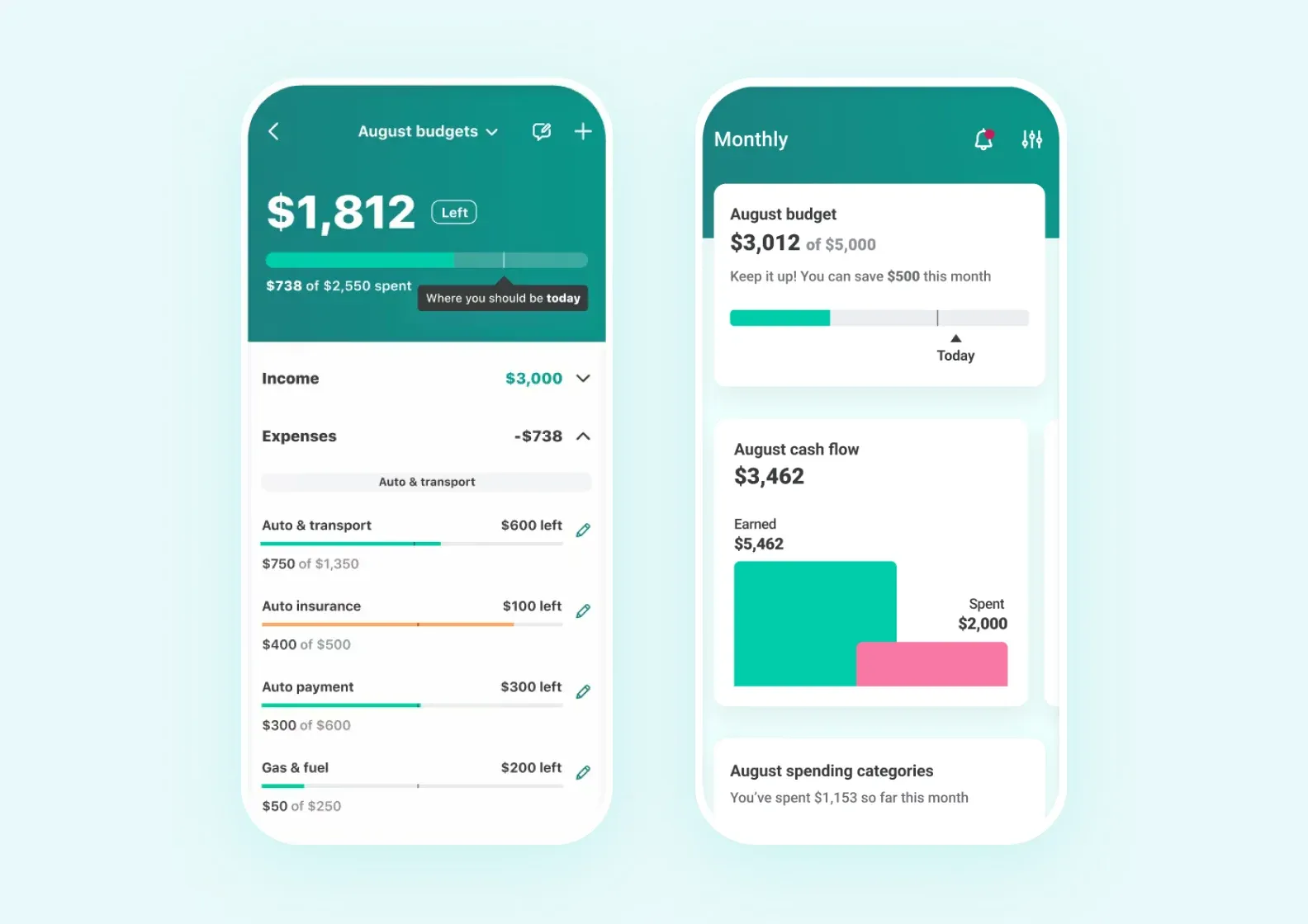 Mint Intuit app