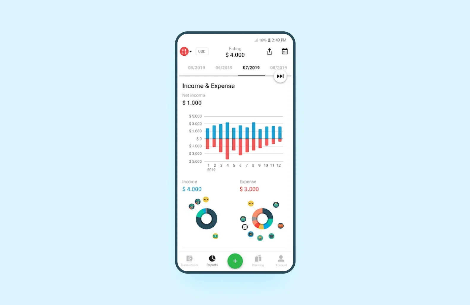 Finance app report screen with monthly income-expense bar chart and category donut charts