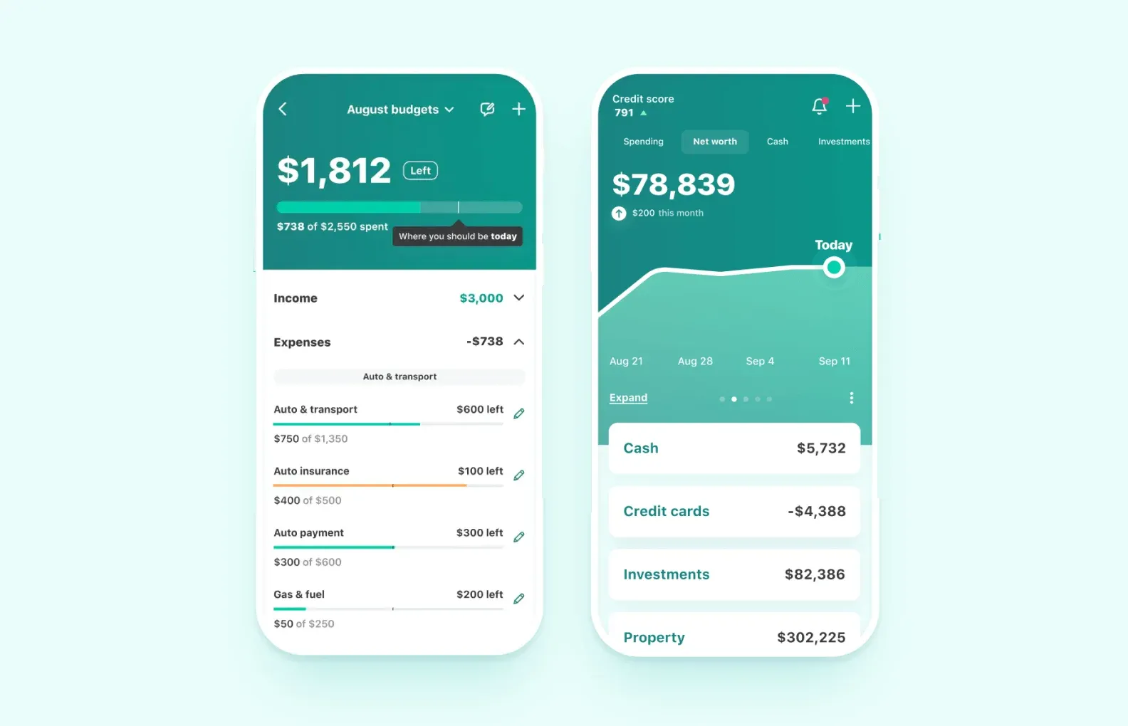 Mint app screens: August budget with $1,812 left and net worth of $78,839 breakdown