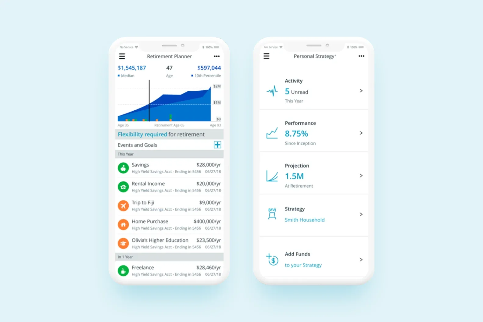 Personal Capital screens: retirement planner projection chart and personal strategy performance