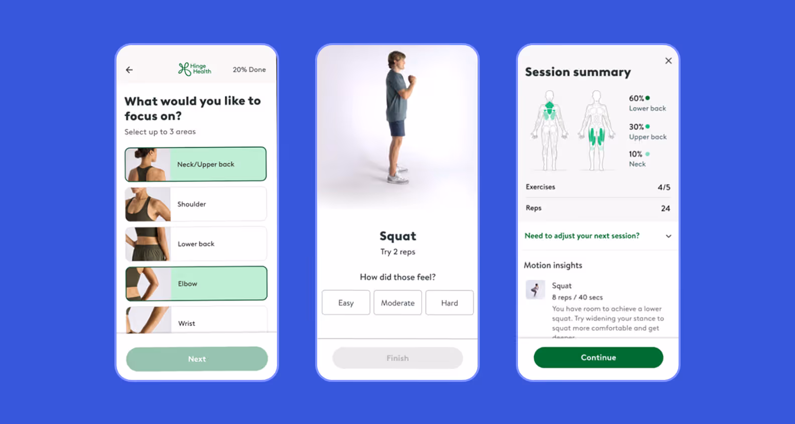 3 screens of a virtual healthcare business
