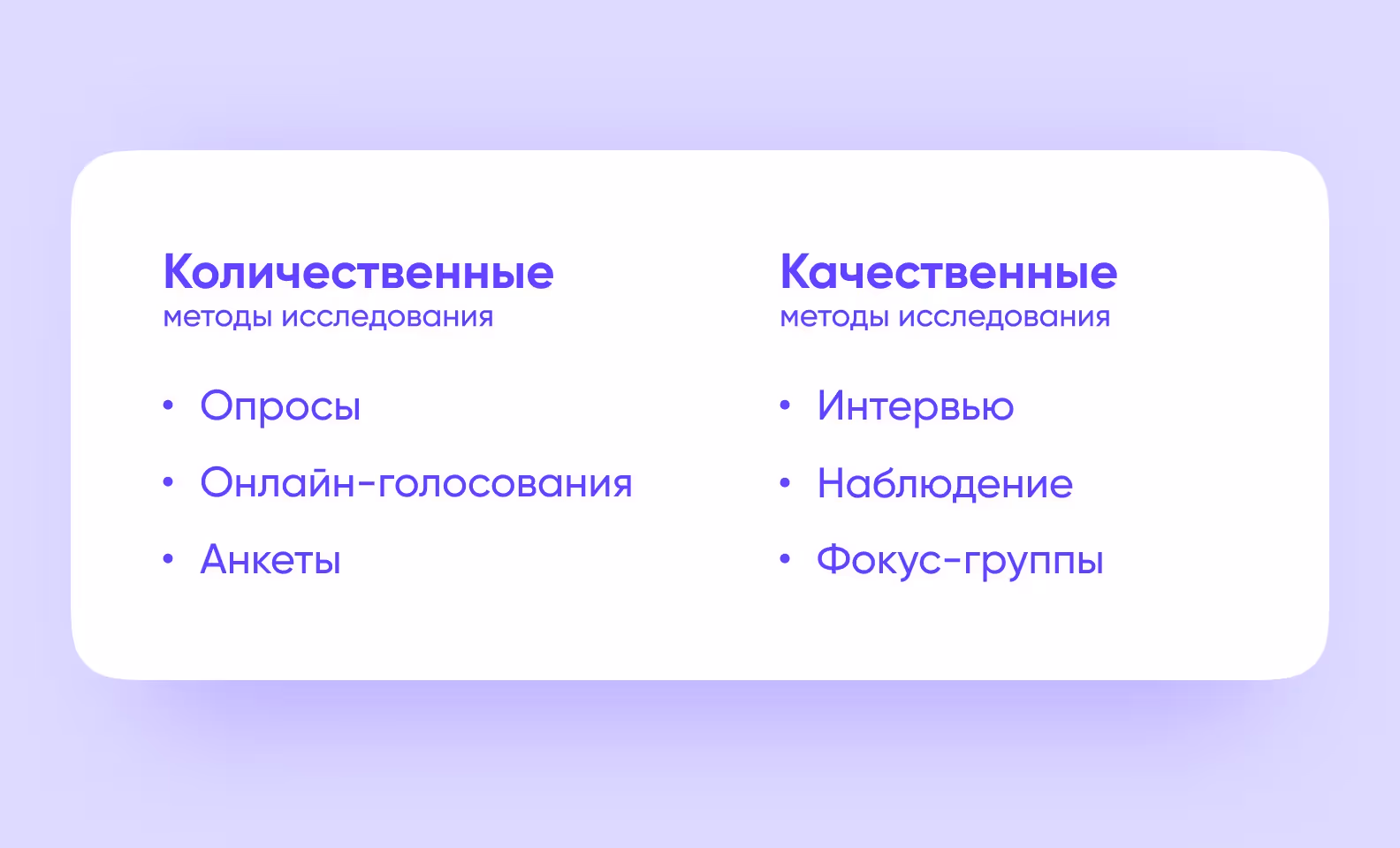 Количественные и качественные методы анализа рынка