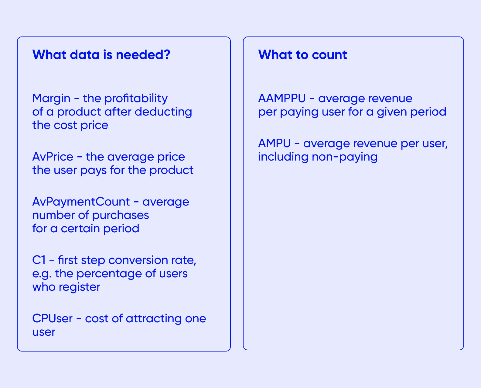 On the left is the data needed for the calculations, and on the right is what we’ll calculate.