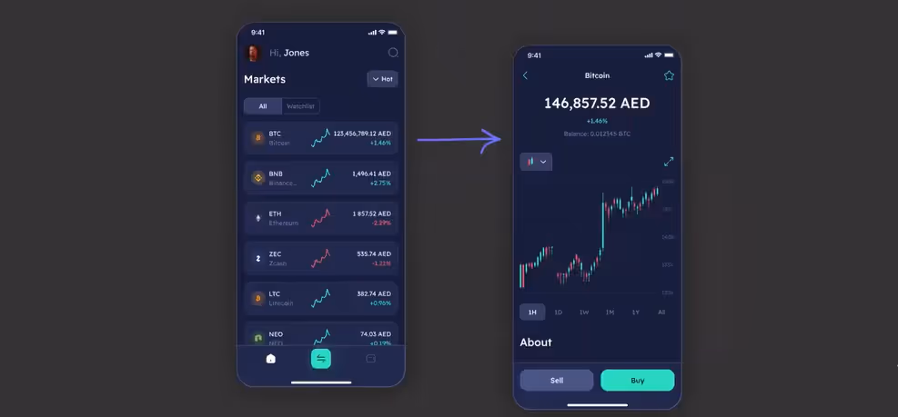 Navigating to the market page from the home screen