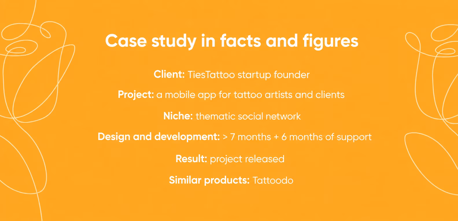 TiesTattoo case study facts and figures