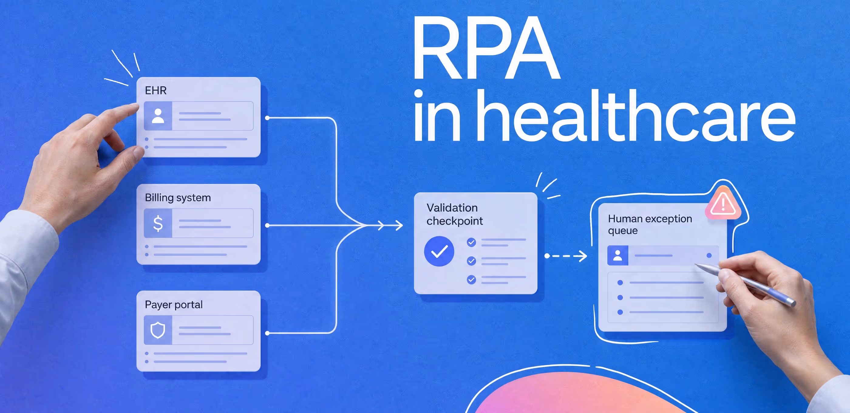 Robotic Process Automation in Healthcare: Use Cases, Benefits, and How to Implement It