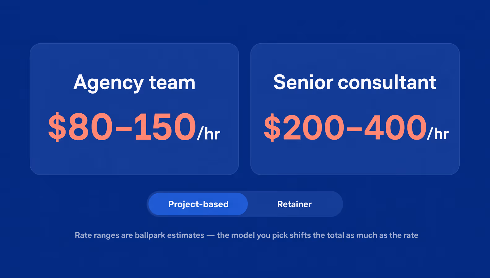 fintech consulting cost agency vs consultant project vs retainer
