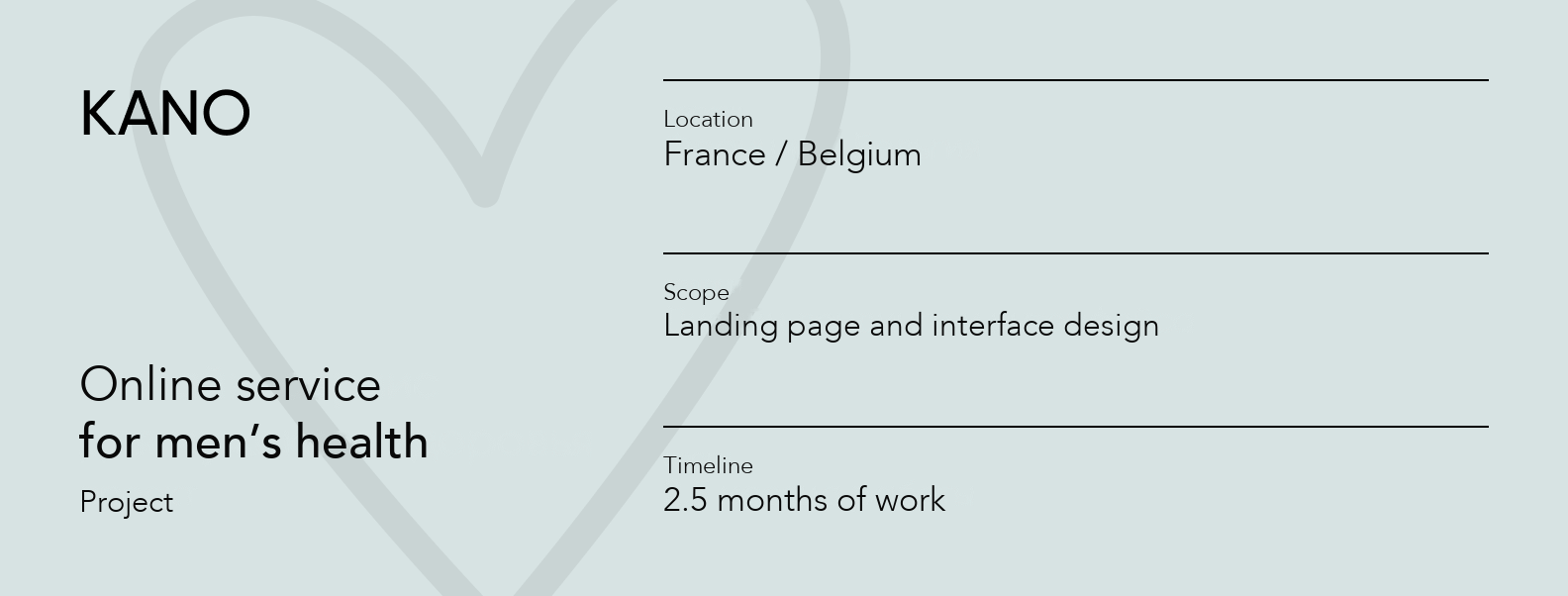 Kano case study: online men’s health service in France and Belgium