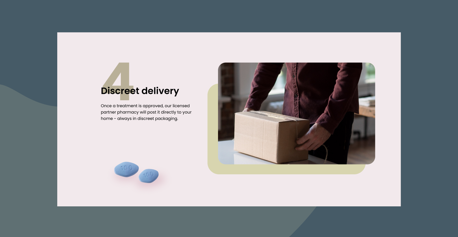 Kano process: discreet medication delivery