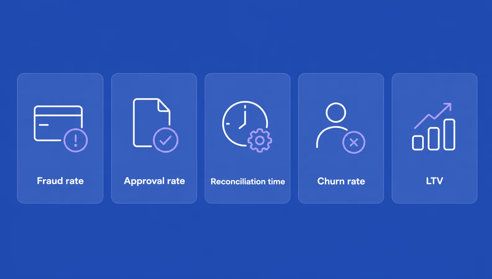 five core fintech analytics kpis fraud approval reconciliation churn ltv