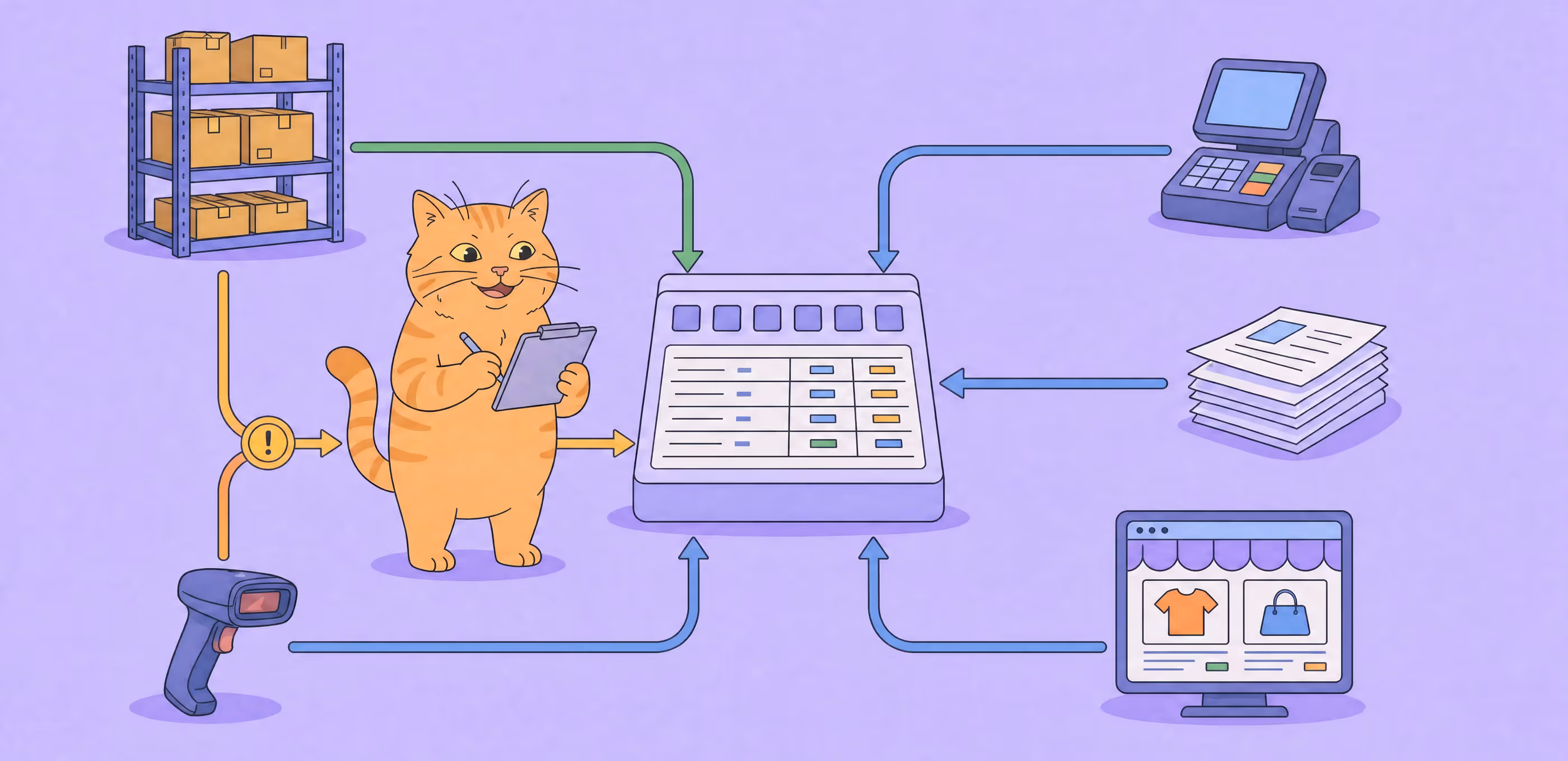 How to Create an Inventory System: Features, Steps, and Costs
