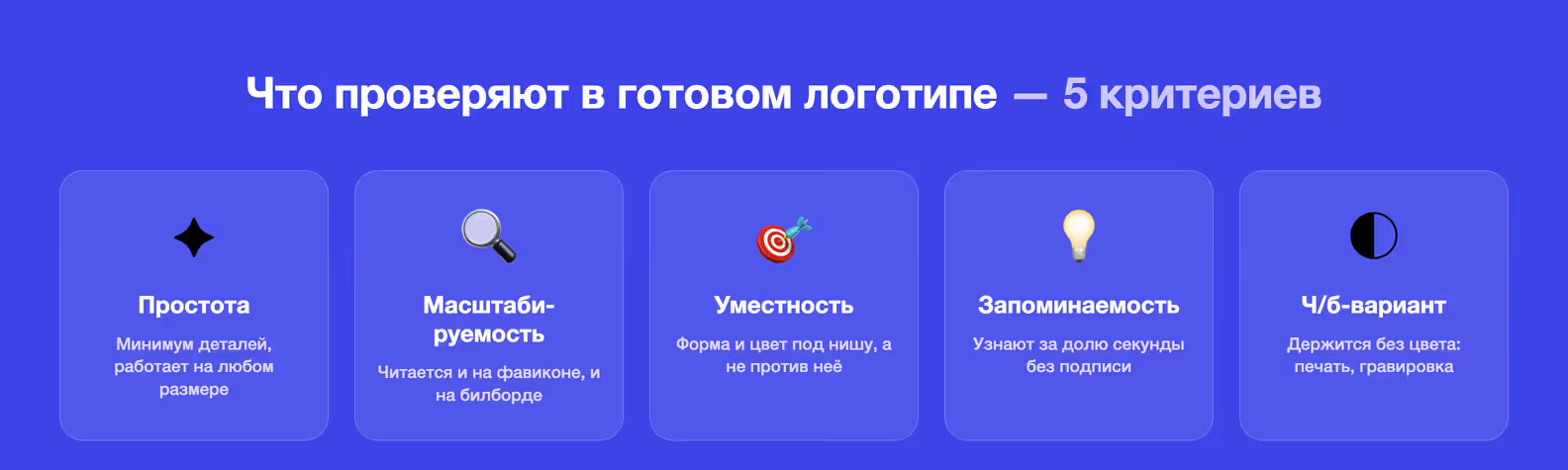 пять критериев хорошего логотипа: простота, масштабируемость, уместность, запоминаемость, чб-вариант