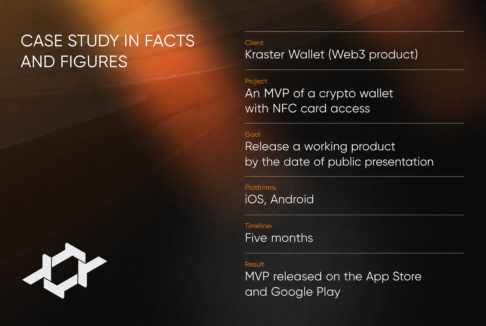 Kraster Wallet case study facts and figures