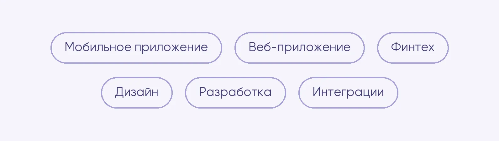 Теги кейса Lumarix: мобильное приложение, веб-приложение, финтех, дизайн, разработка, интеграции