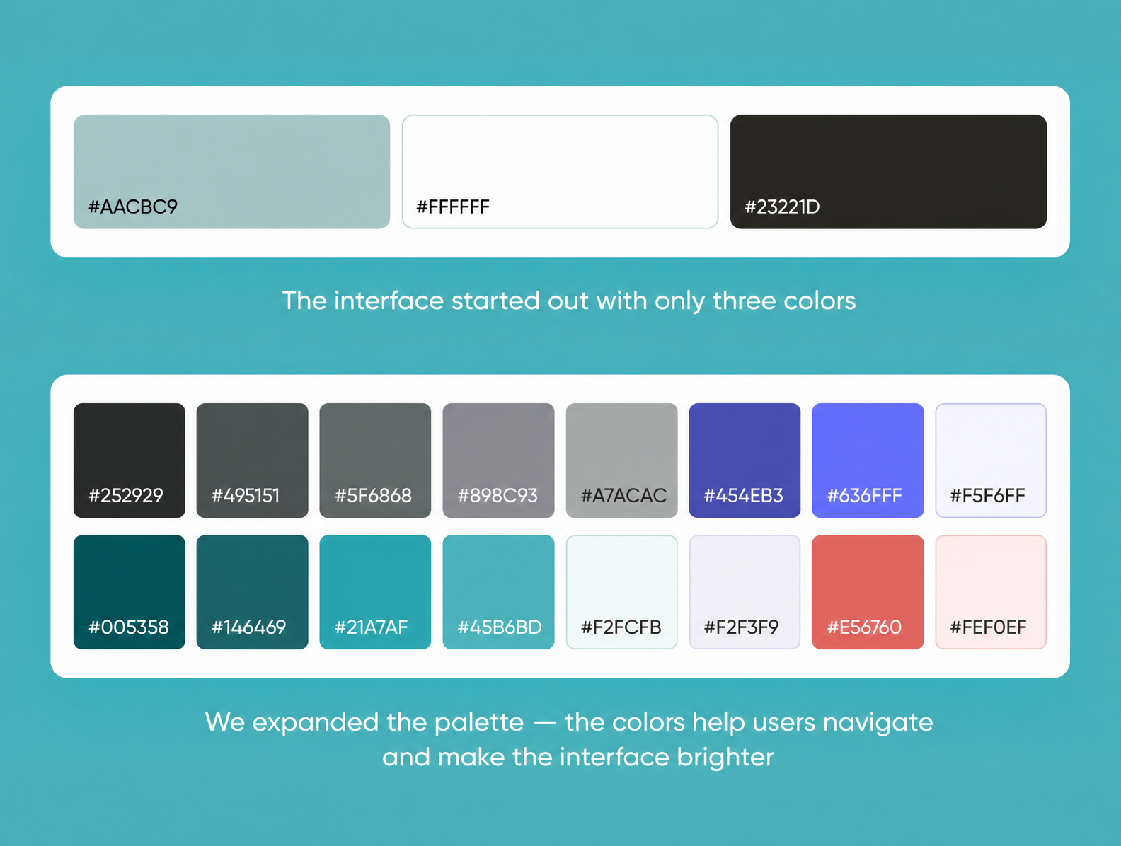 The MedCare website color palette
