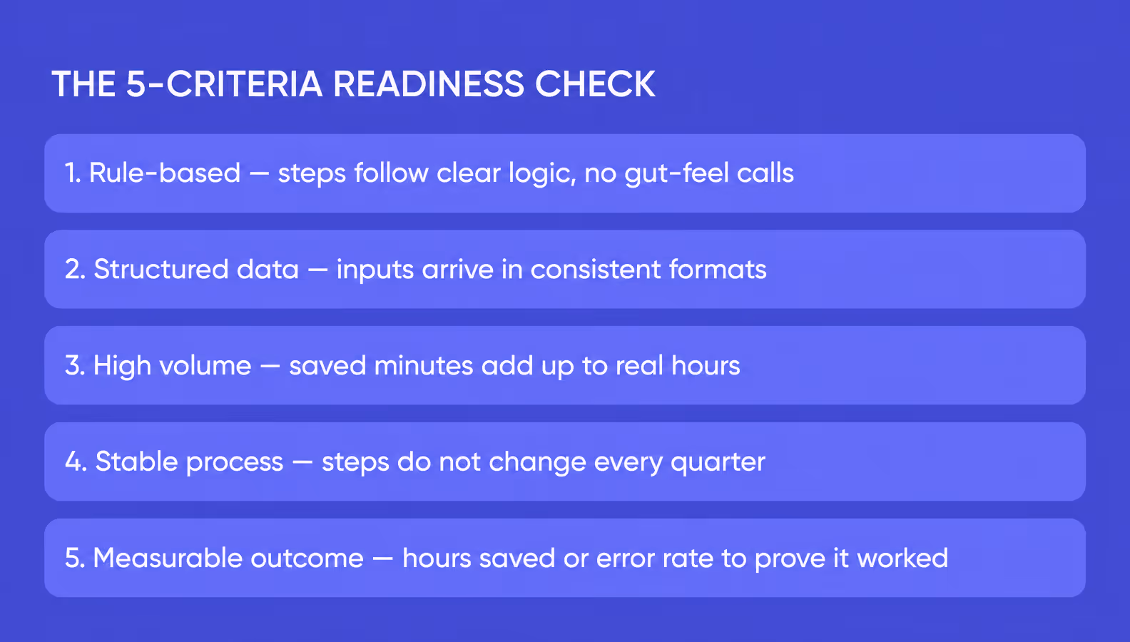 5-criteria readiness check for finance process automation