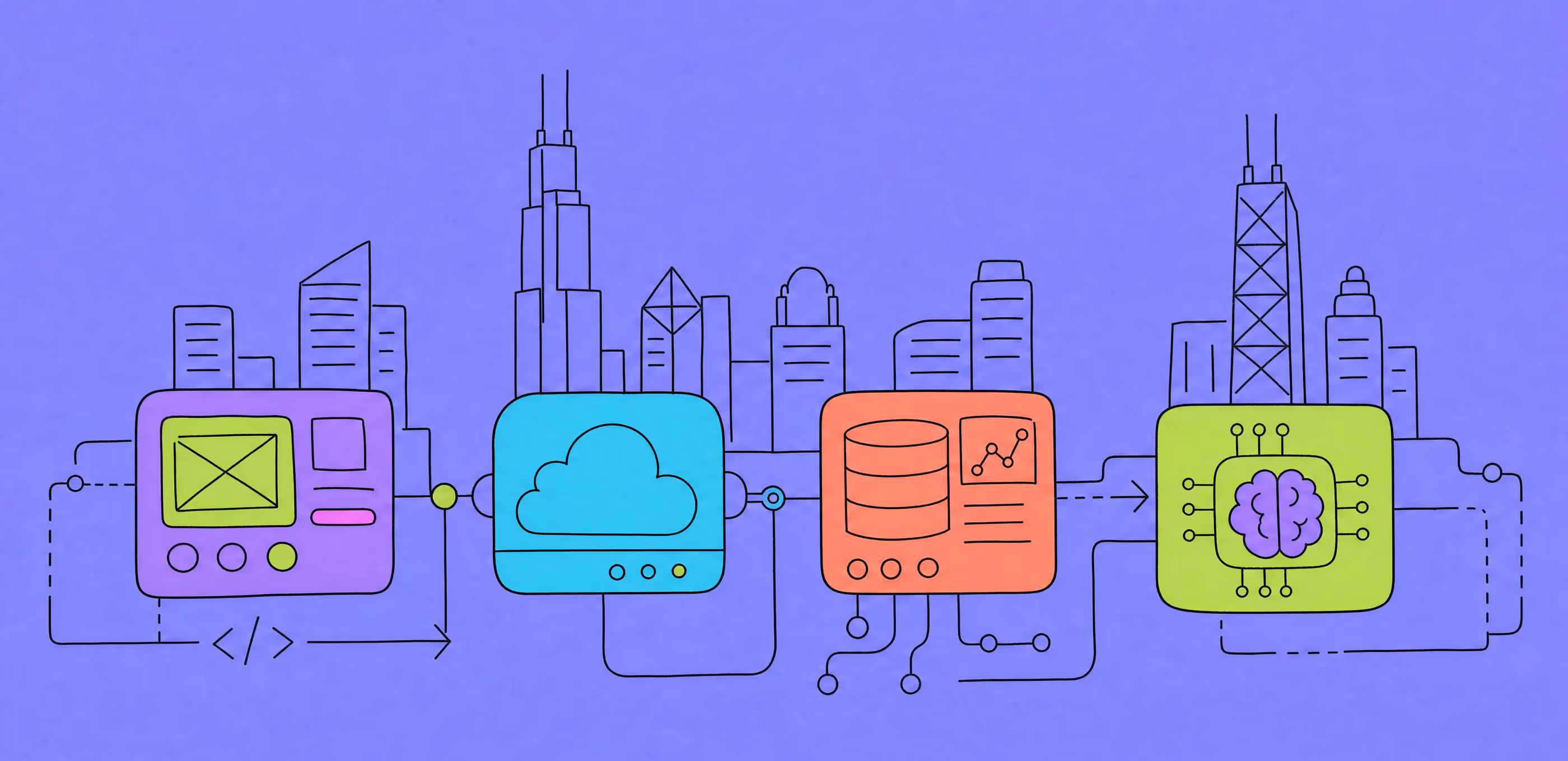 Top Software Development Companies in Chicago in 2026