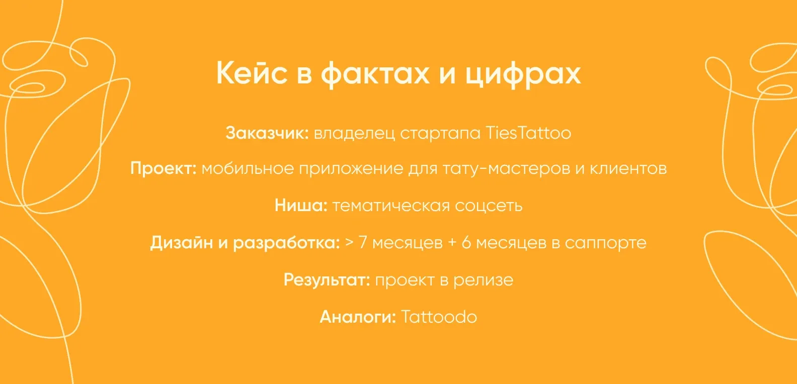 Кейс TiesTattoo в фактах и цифрах