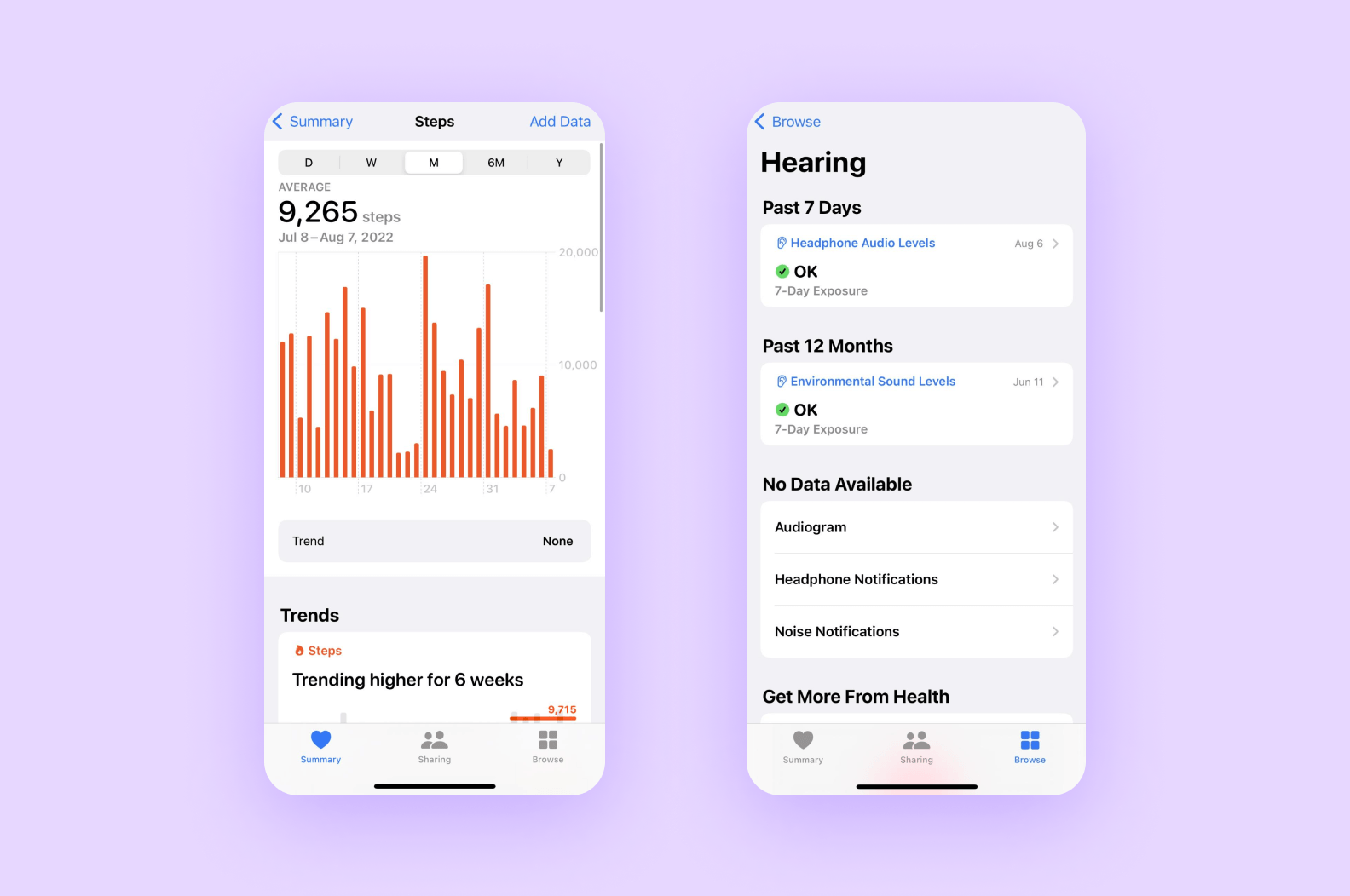 Doctor Appointment Booking App Development in 2023: Step-by-Step Guide - Purrweb