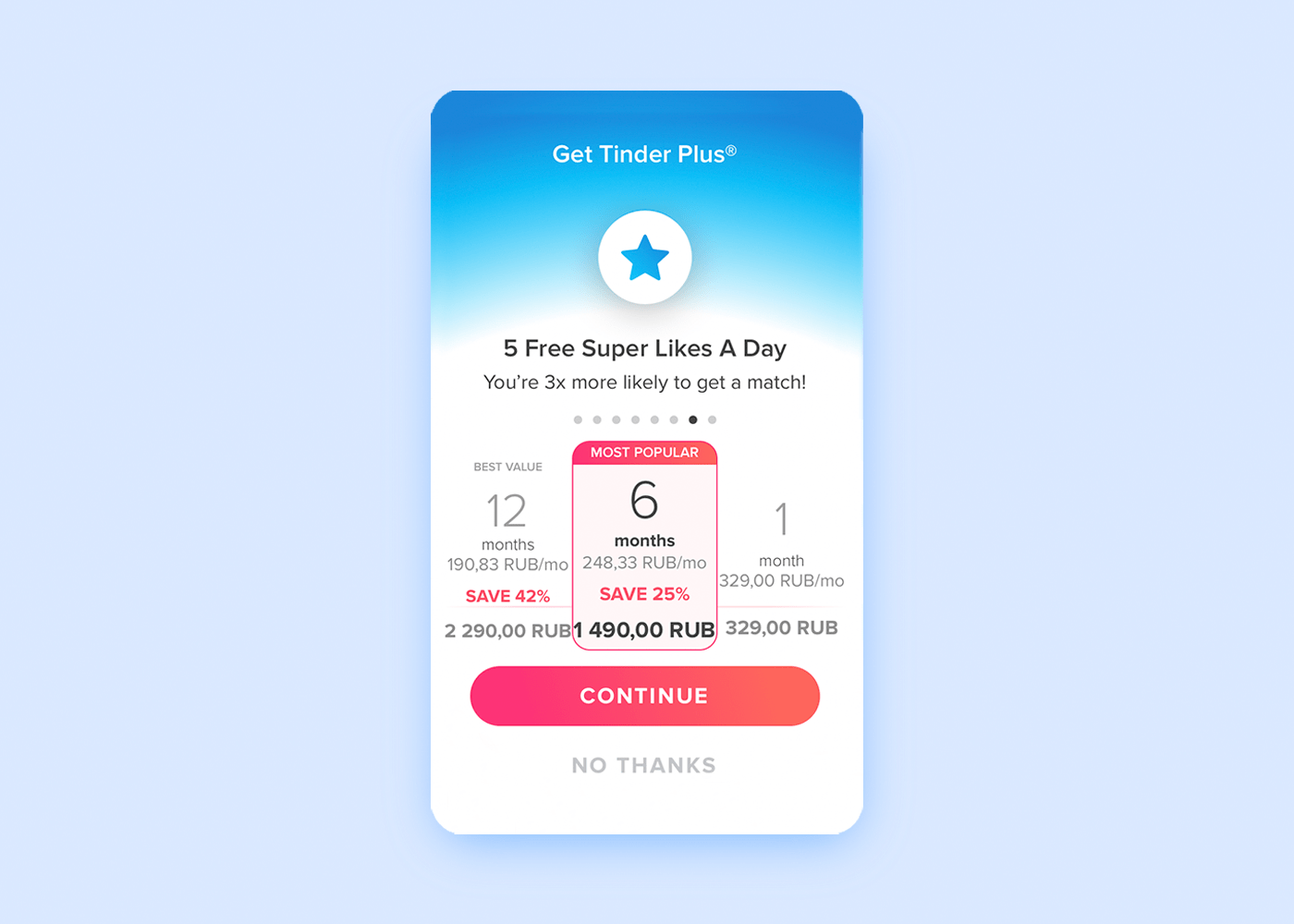 Dating App To Make Money Dating App To Make Money