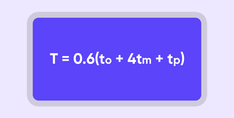 project estimation formula