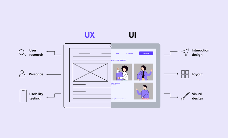 5 Ways to Use Location Data to Create High Conversion UX