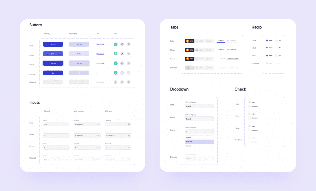 Steps Of The Design Process: How To Make It Effective? - Purrweb