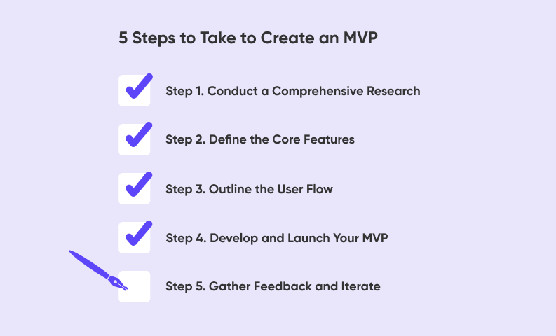 How to Build MVP App