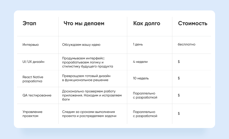 что нужно для создания своей соц сети. Смотреть фото что нужно для создания своей соц сети. Смотреть картинку что нужно для создания своей соц сети. Картинка про что нужно для создания своей соц сети. Фото что нужно для создания своей соц сети