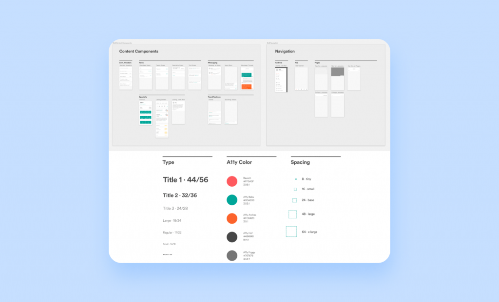 5 Good UI Style Guides For Your Inspiration - Purrweb
