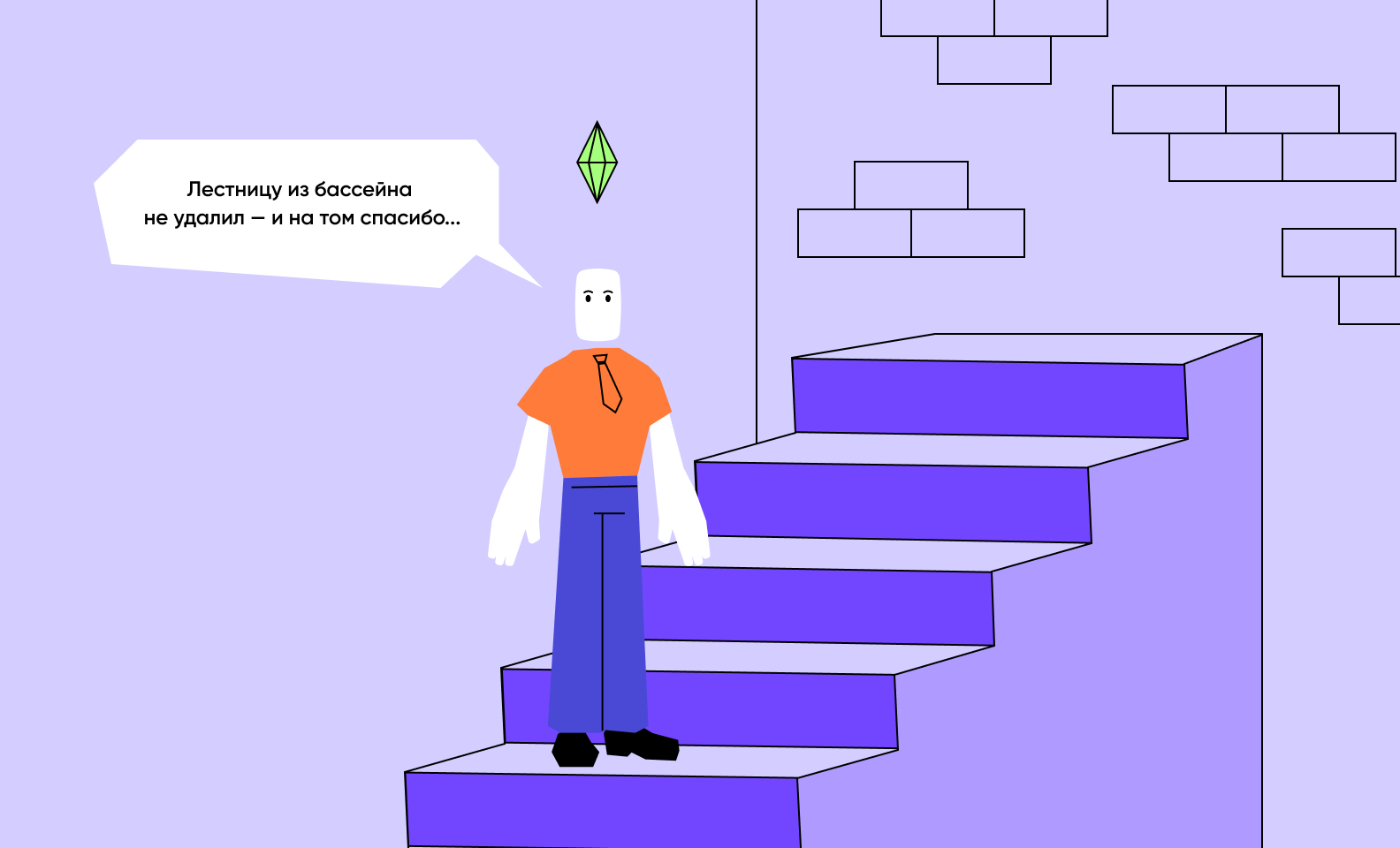 как разработать программное обеспечение