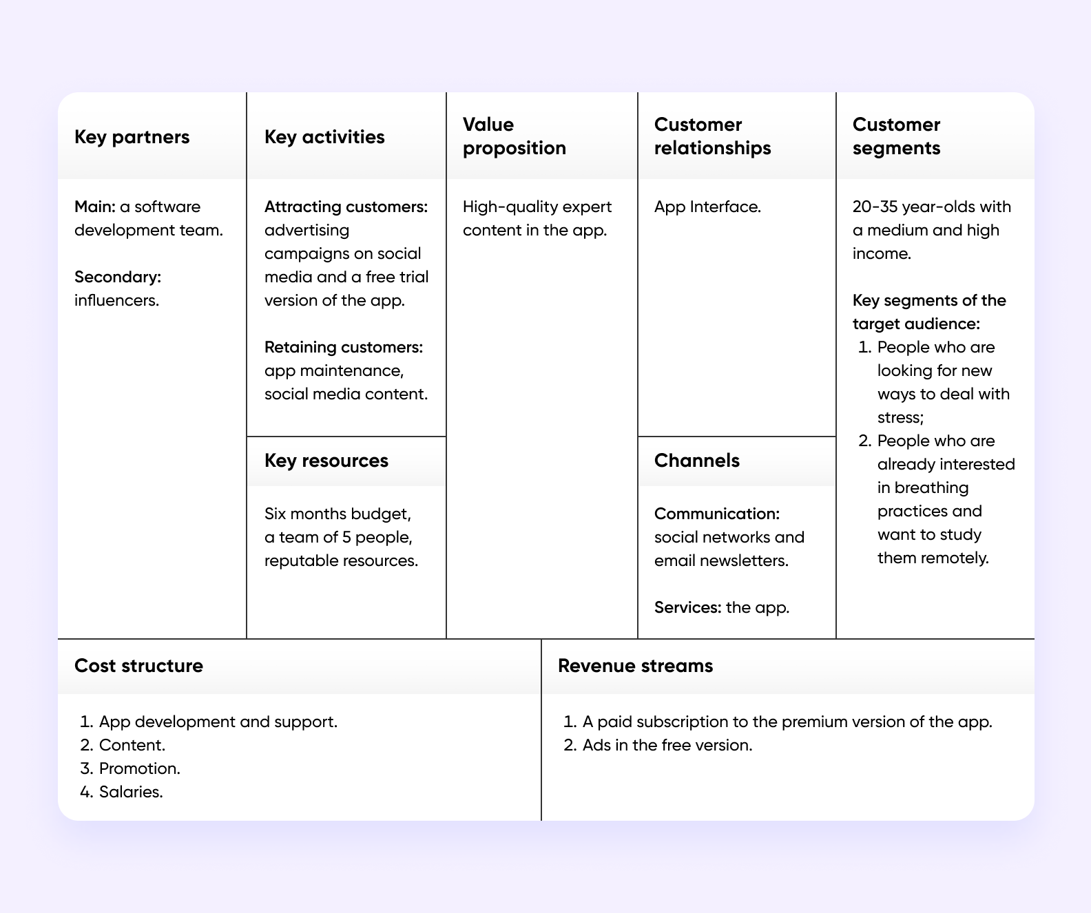 How to Make a Business Model Canvas for Your App Idea