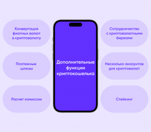 хранение критповалют