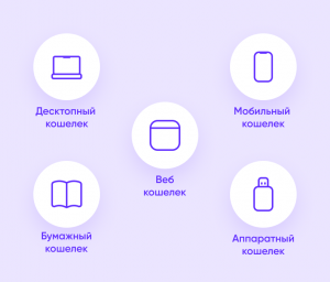 как создать криптокошелек