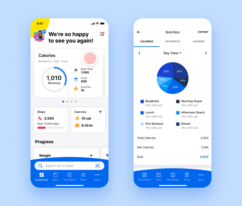 Behind the Screens: How IT and Fitness Intersect in App Development