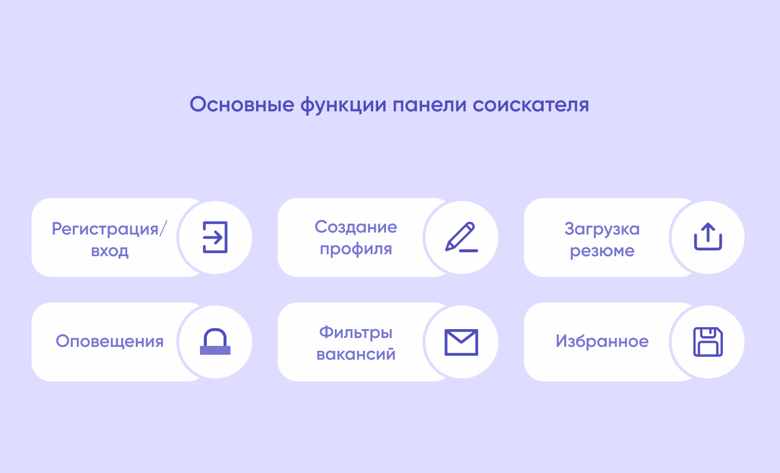 Вайбер загрузка медиа: основы и функциональность