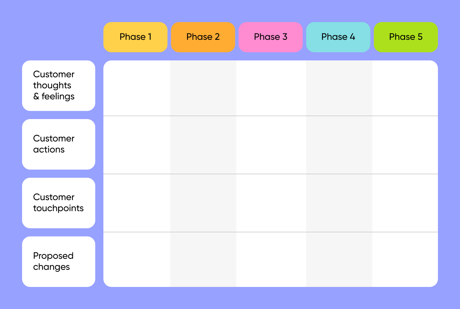 what is patient journey mapping