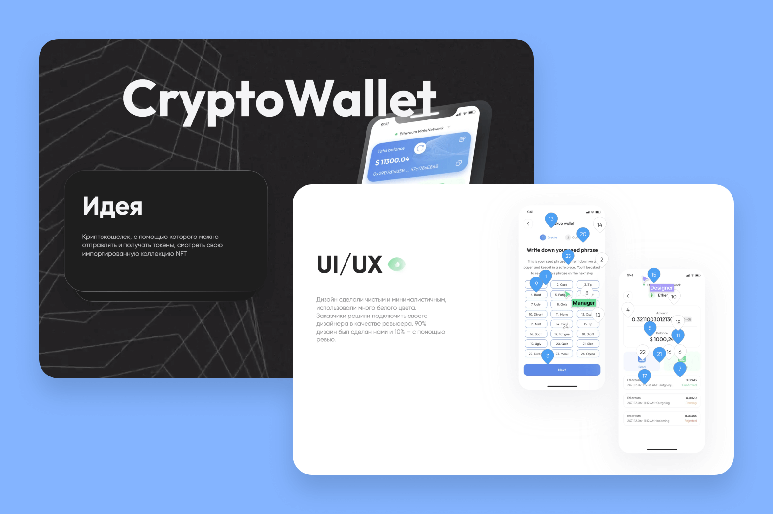 Crypto wallet 