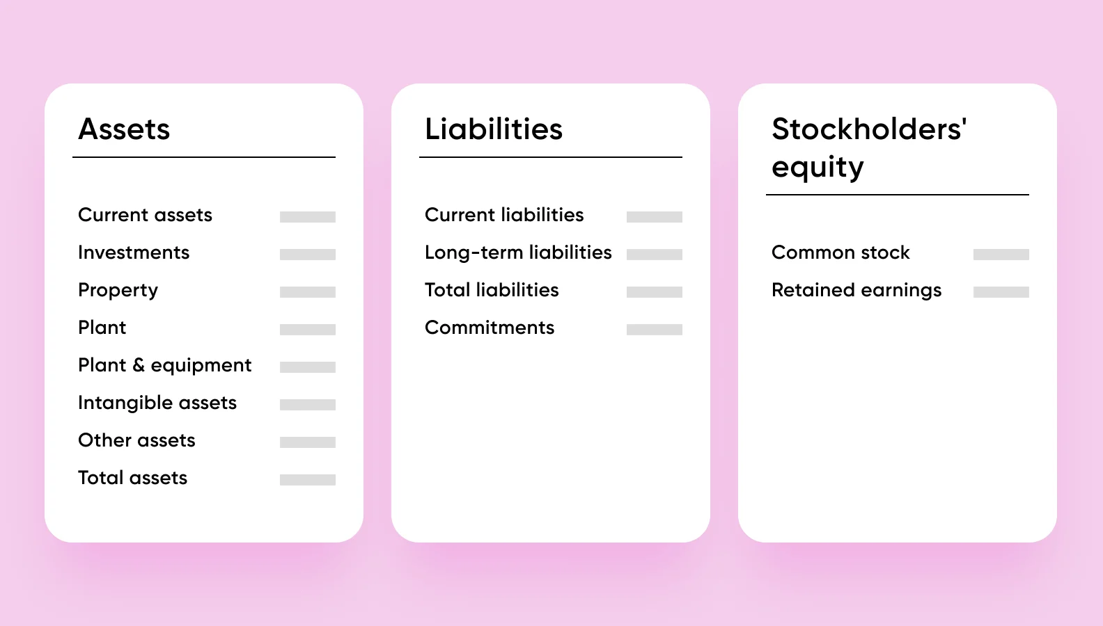 business plan for mobile software A balance sheet in a business plan